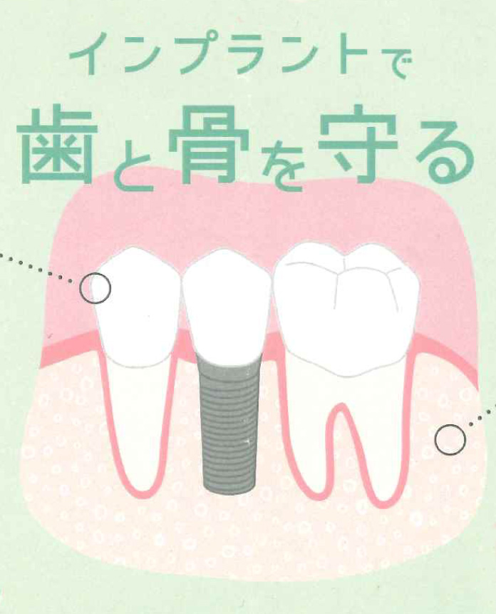 dentalimage